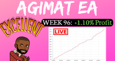 Agimat EA – Week 96 Live Testing: +1.10% Profit | Subscriber Results
